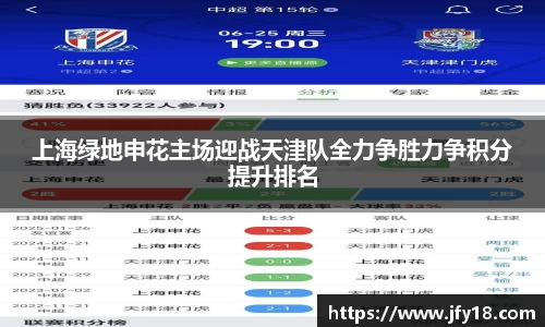 上海绿地申花主场迎战天津队全力争胜力争积分提升排名